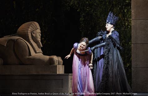 The Magic Flute Opera and its Feminist Themes